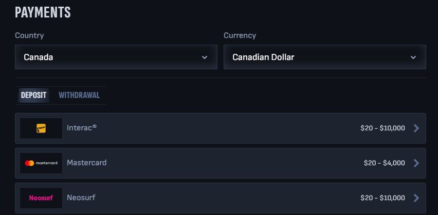 Make fast deposits in Canadian dollars using Interac, Mastercard or Neosurf 