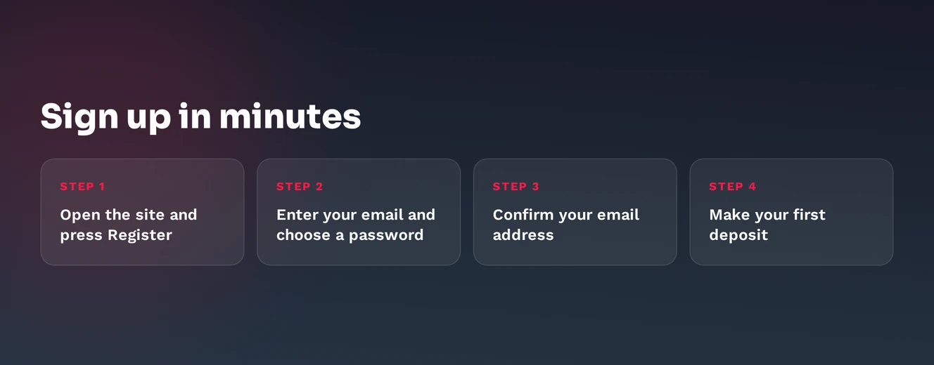 Create account and deposit