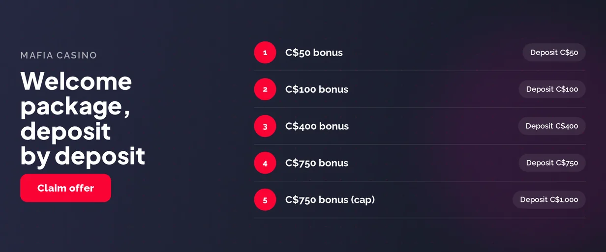 See bonus per deposit