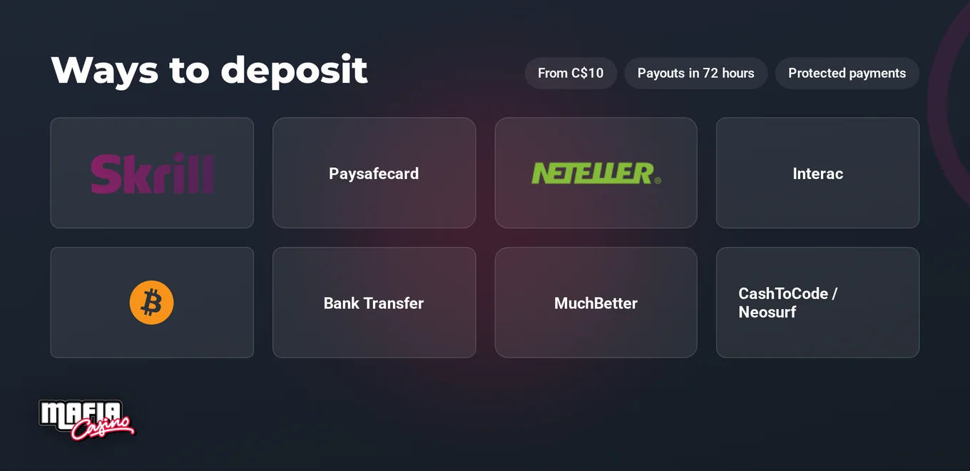 Browse payment options
